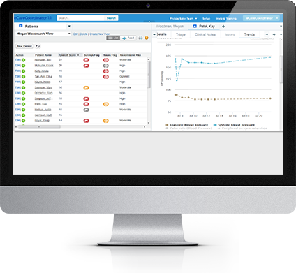 triage screen
